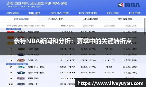 奈特NBA新闻和分析：赛季中的关键转折点