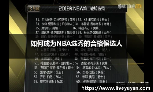 如何成为NBA选秀的合格候选人